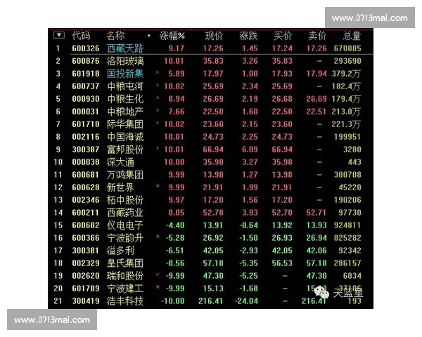 聚焦英超赛程时间解析全面洞察激战背后的节奏脉动与胜负走向关键